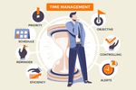 Master Time Management Strategies: Explore Expert Guidance and Smart Daily Habits
