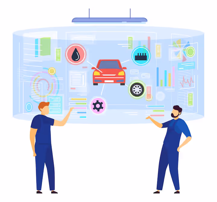 Automotive Industry Overview: Insights, Knowledge, and Learning Resources