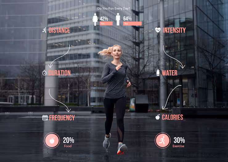 Fitness Trends Shaping the Futur A Complete Guide to Modern Wellness