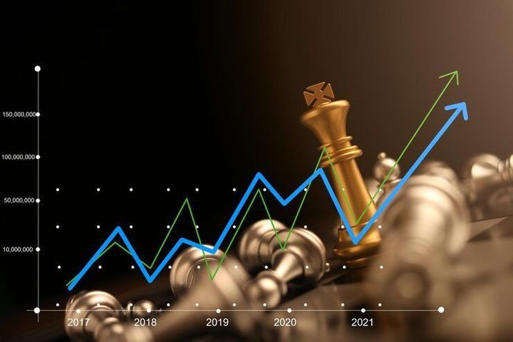 7 Investment Strategy Guide: Asset Allocation, Risk Management, Diversification and Financial Goals