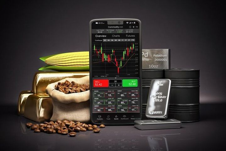 Trading Platform Guide: Functions, Market Access, Trading Tools and Account Features