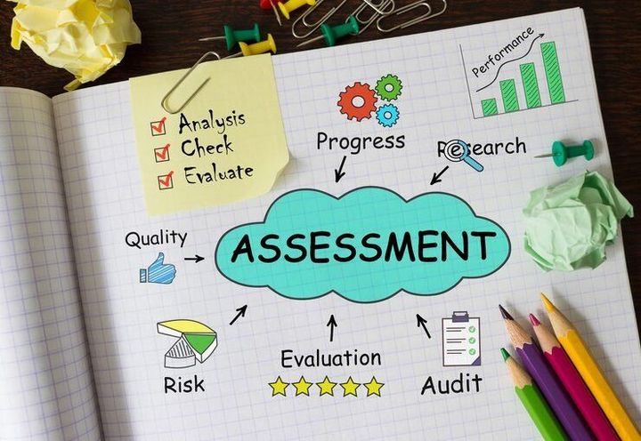 Readiness Assessment Tool Guide: Evaluation Methods, Criteria, Applications and Implementation